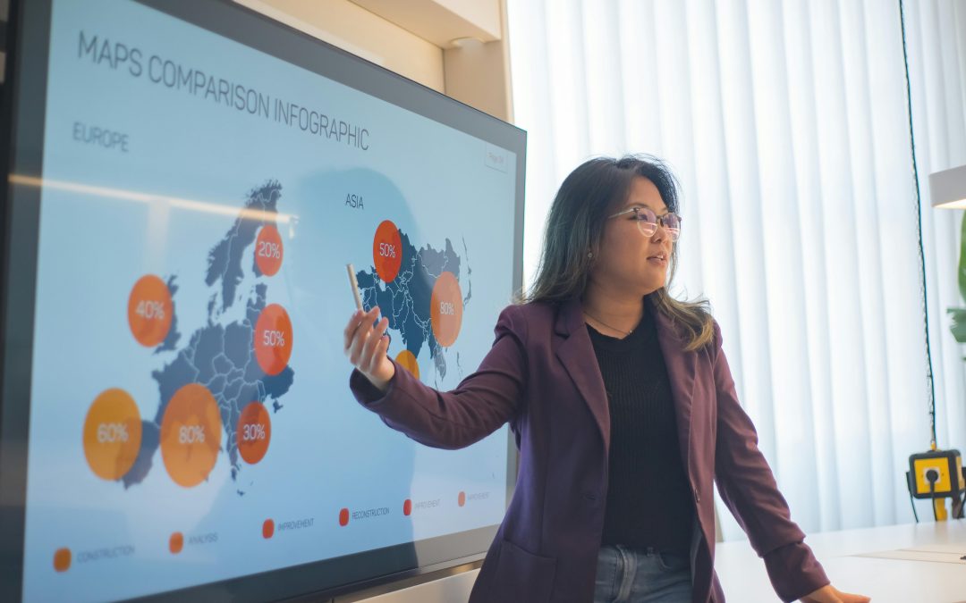 Digital Marketing Trends